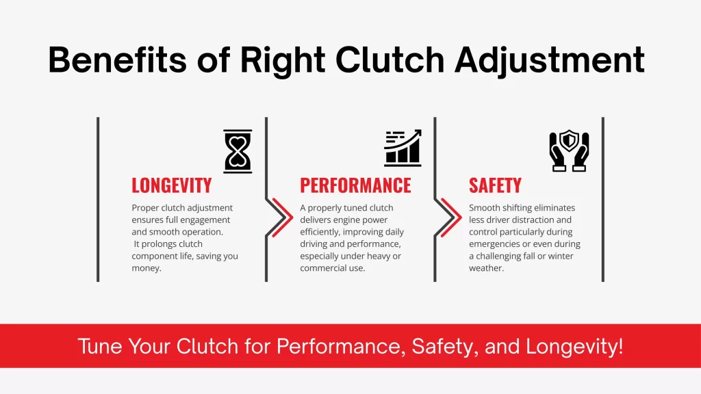 Benefits of Right Clutch Adjustment