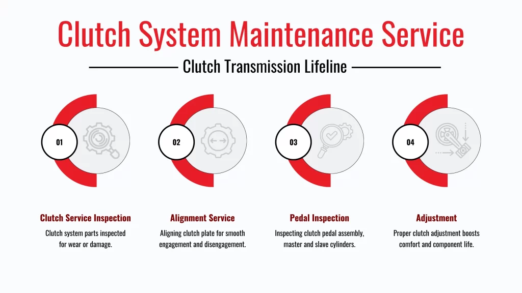Clutch System Maintenance Service Clutch Transmission Lifeline
