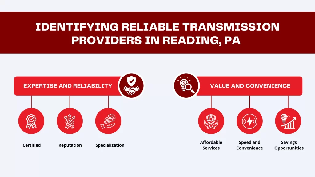 Identifying Reliable Transmission Providers in Reading, PA copy