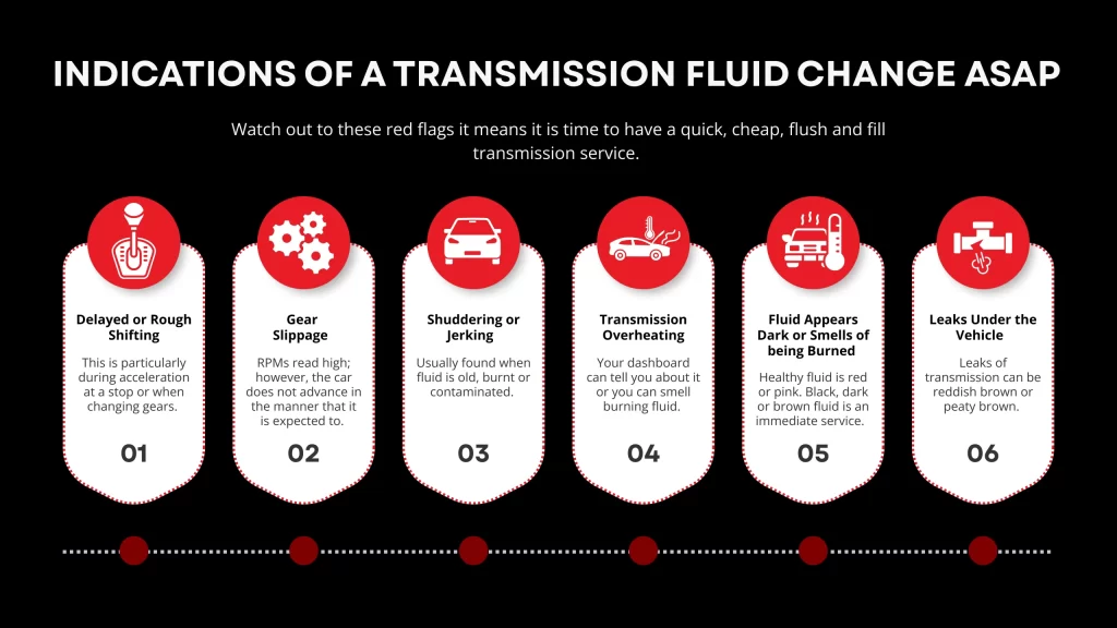 Indications of a Transmission Fluid Change ASAP