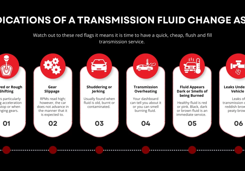 Indications of a Transmission Fluid Change ASAP