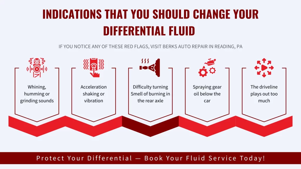 Indications that You Should Change Your Differential Fluid