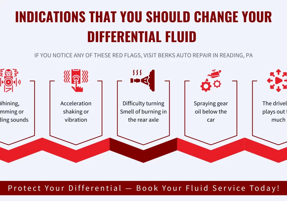 Indications that You Should Change Your Differential Fluid