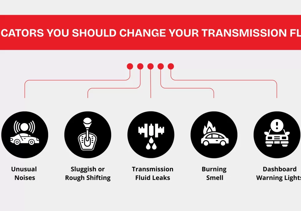 Indicators You Should change your Transmission Fluid copy