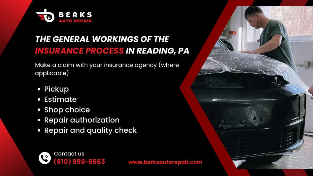 The-General-Workings-of-The-Insurance-Process-in-Reading-PA