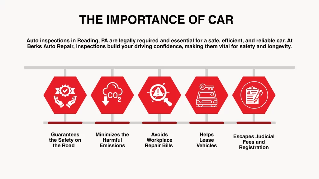 The Importance of Car