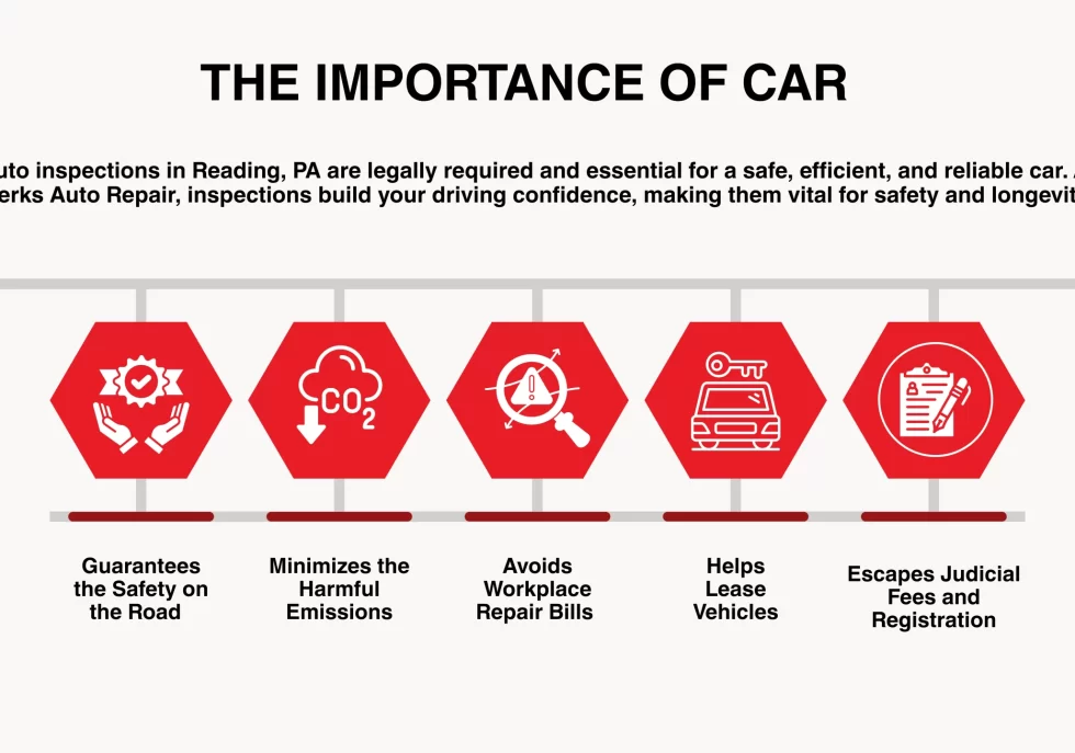 The Importance of Car