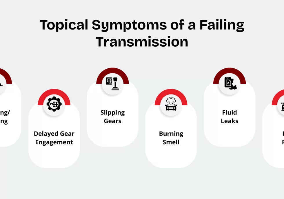 Topical Symptoms of a Failing Transmission