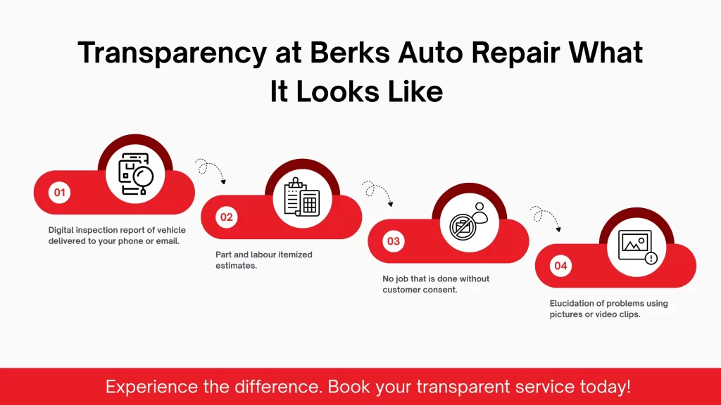 Transparency at Berks Auto Repair What It Looks Like