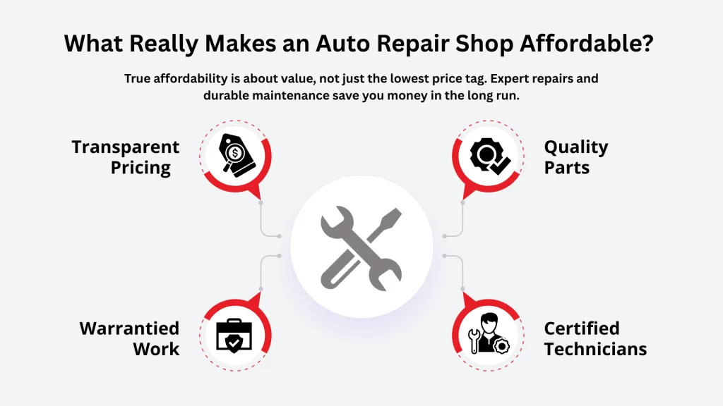 What Really Makes an Auto Repair Shop Affordable