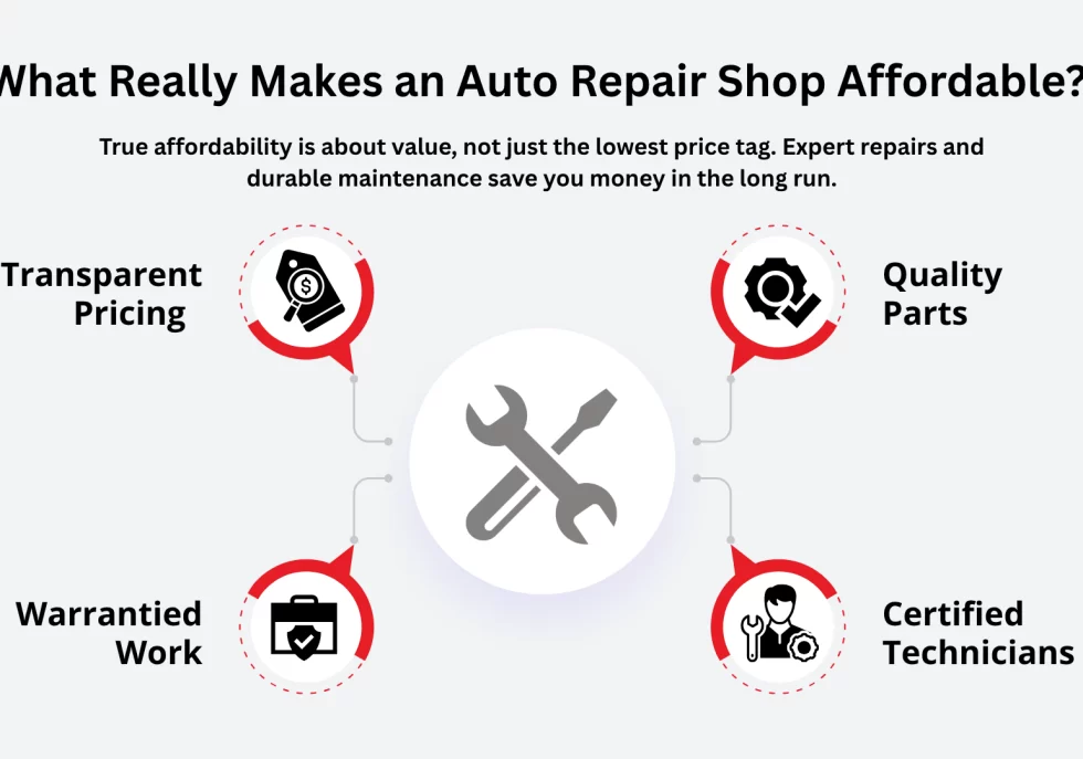 What Really Makes an Auto Repair Shop Affordable