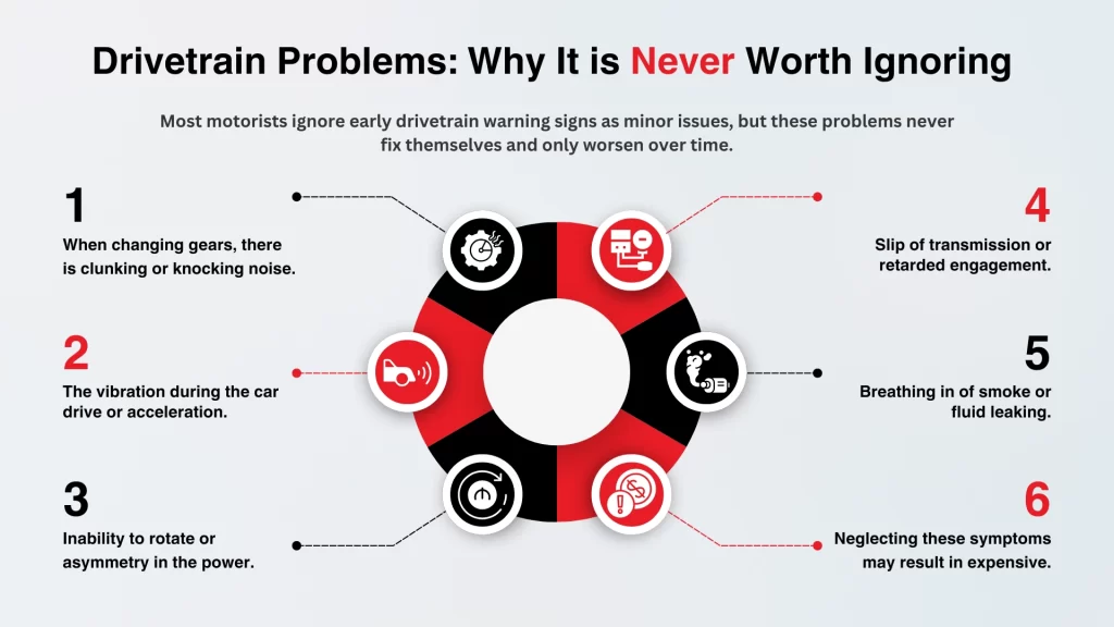 Drivetrain Problems Why It is Never Worth Ignoring