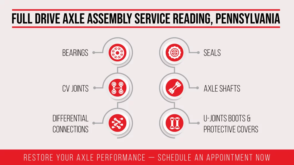 Full-Drive-Axle-Assembly-Service-Reading,-Pennsylvania