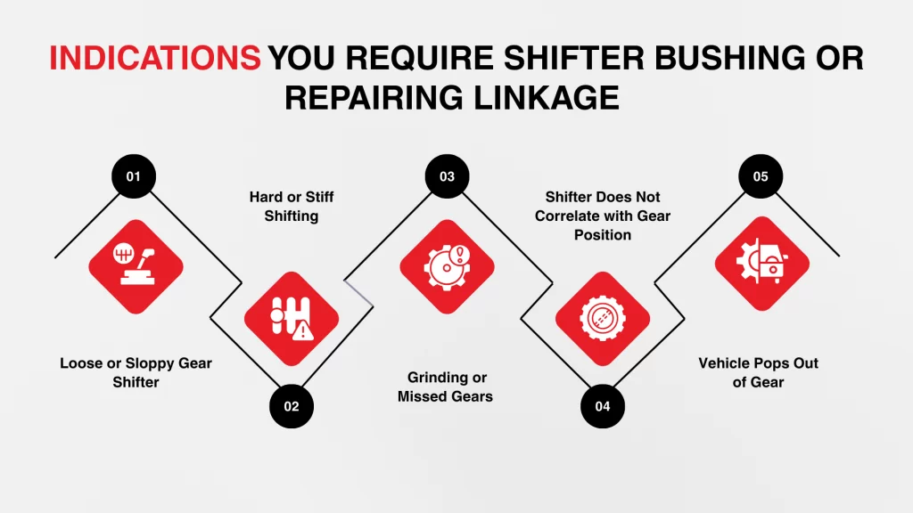 Indications You require Shifter Bushing or Repairing Linkage