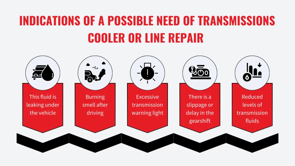Indications of a Possible Need of Transmissions Cooler or Line Repair