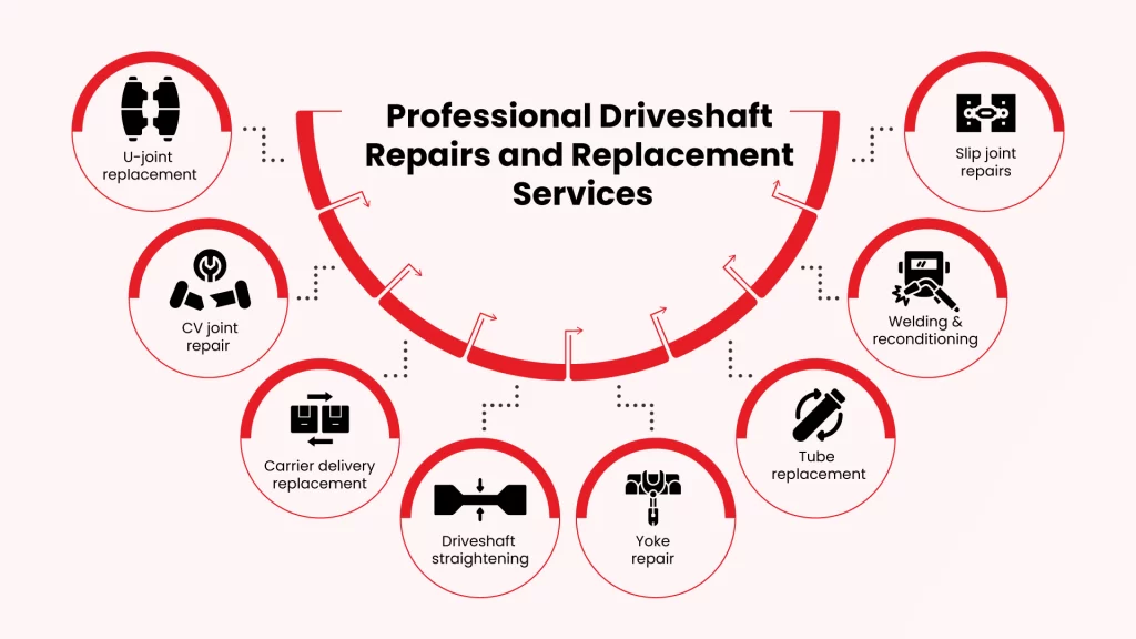 Professional-Driveshaft