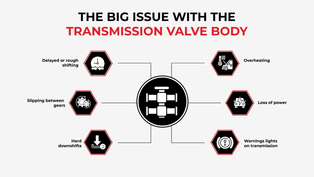 The-Big-Issue-with-the