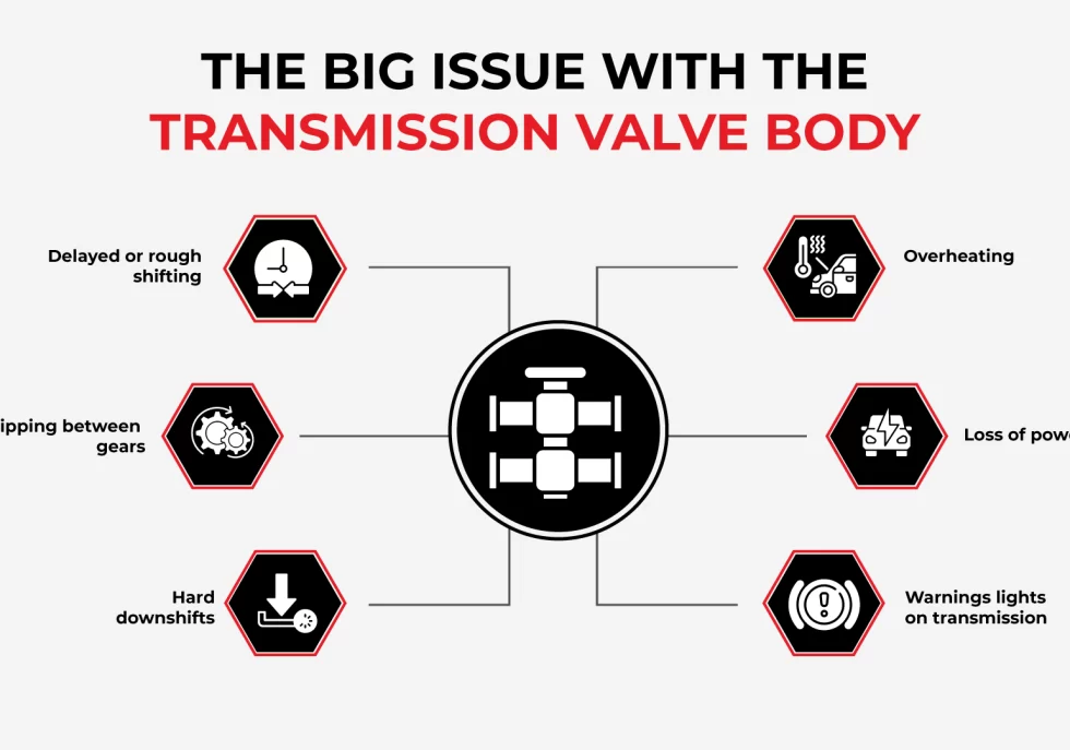 The-Big-Issue-with-the