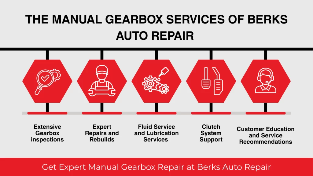 The Manual Gearbox Services of Berks Auto Repair