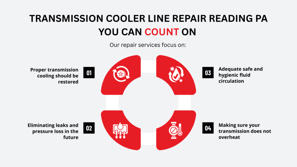Transmission Cooler Line Repair Reading PA You Can Count On