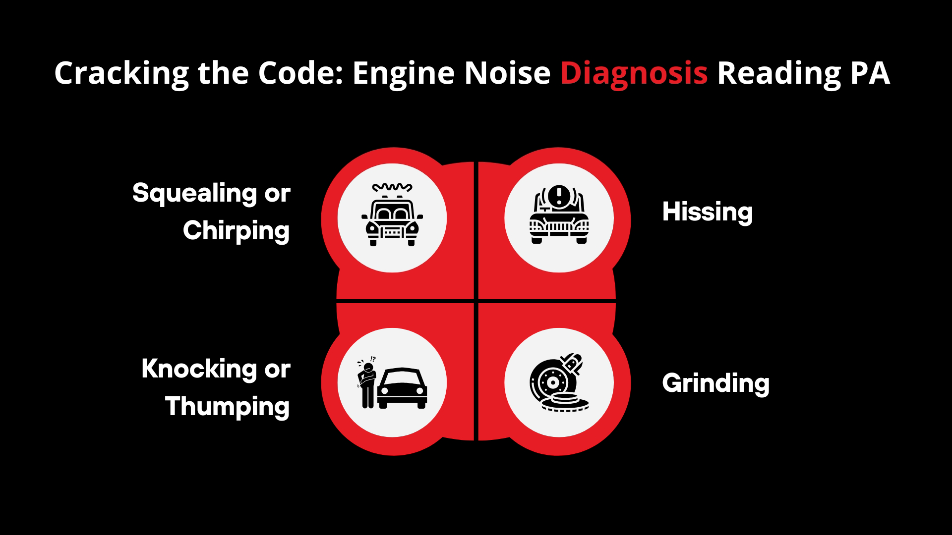 Cracking the Code Engine Noise Diagnosis Reading PA