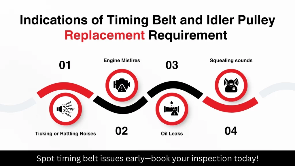 Timing Belt Tensioner & Pulley Service in Reading, PA: How Berks Auto Repair Prevents Timing System Failures