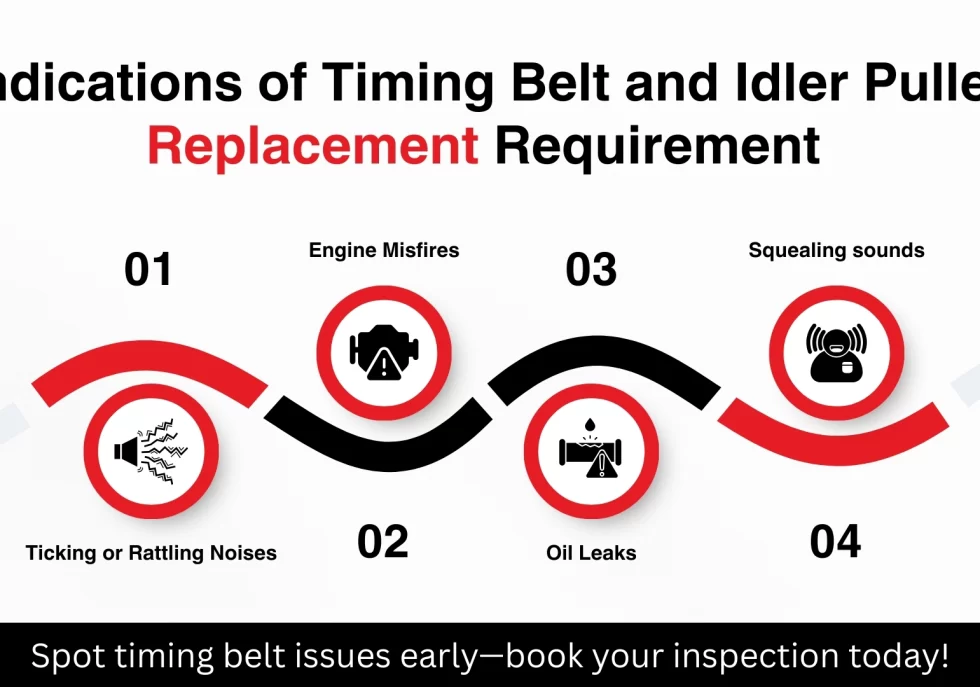 Indications of Timing Belt and Idler Pulley Replacement Requirement