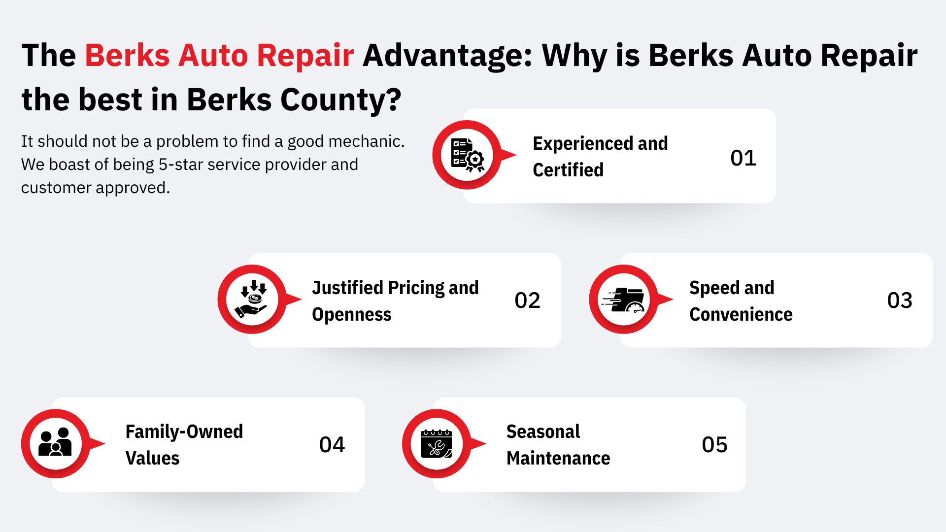 The Berks Auto Repair Advantage Why is Berks Auto Repair the best in Berks County