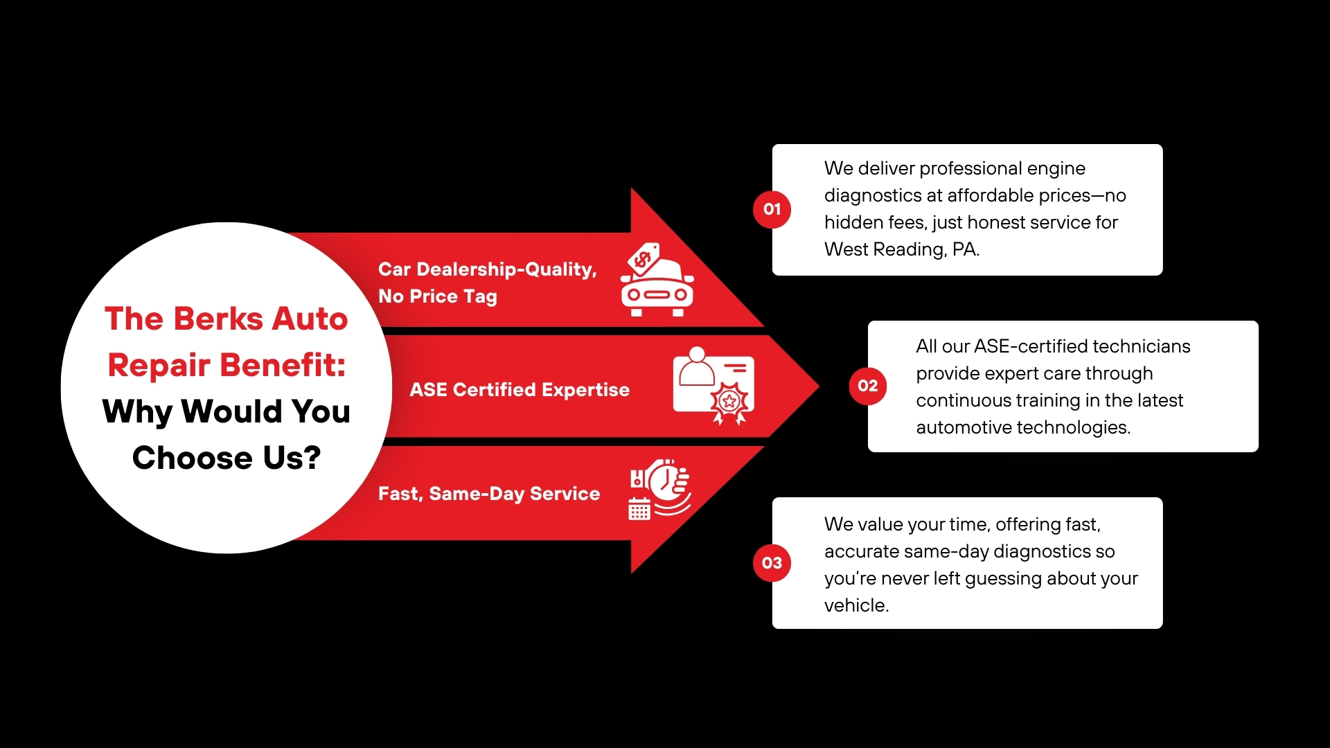 The Berks Auto Repair Benefit Why Would You Choose Us