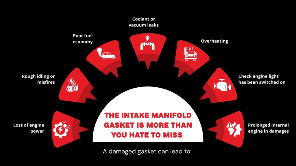 Boost Your Engine’s Performance in Reading, PA with Precision Intake Manifold Gasket Services from Berks Auto Repair