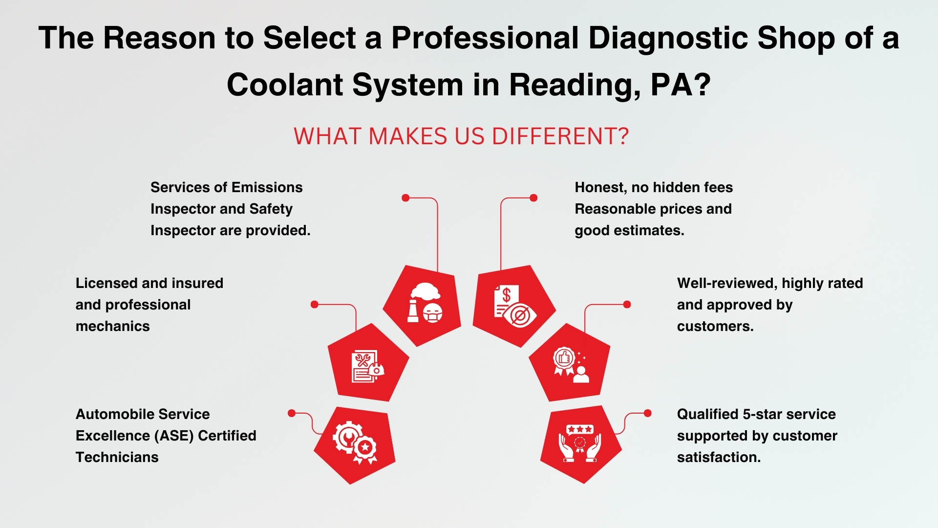 The-Reason-to-Select-a-Professional-Diagnostic-Shop-of-a-Coolant-System-in-Reading-PA