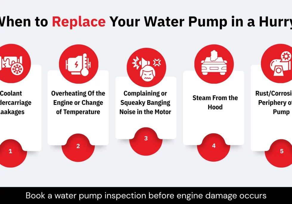 When to Replace Your Water Pump in a Hurry