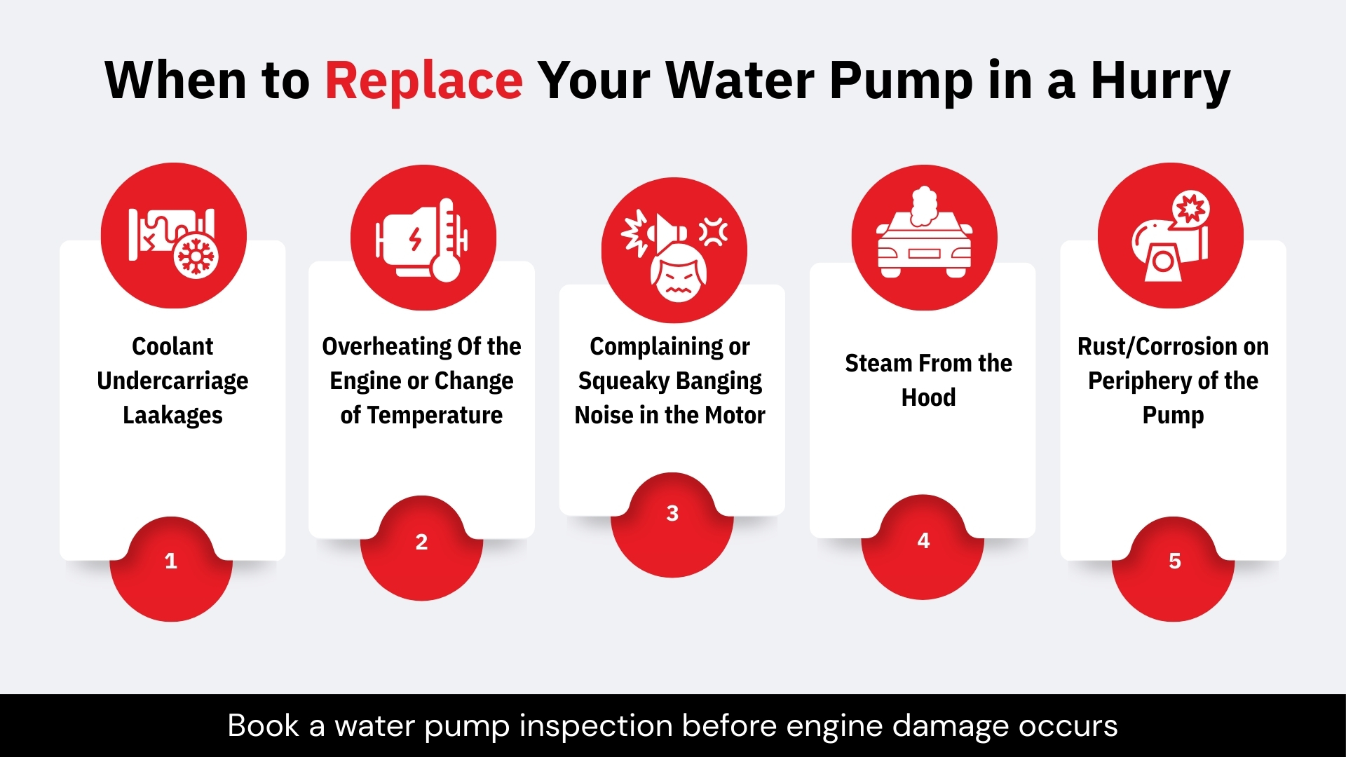 When to Replace Your Water Pump in a Hurry