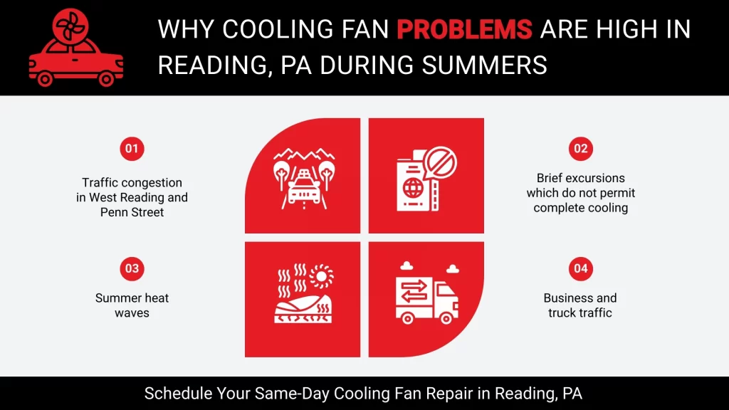Your Cooling Fan Is the Silent Hero of Summer Driving in Reading, PA: Here’s How to Spot a Failure Before Your Engine Overheats