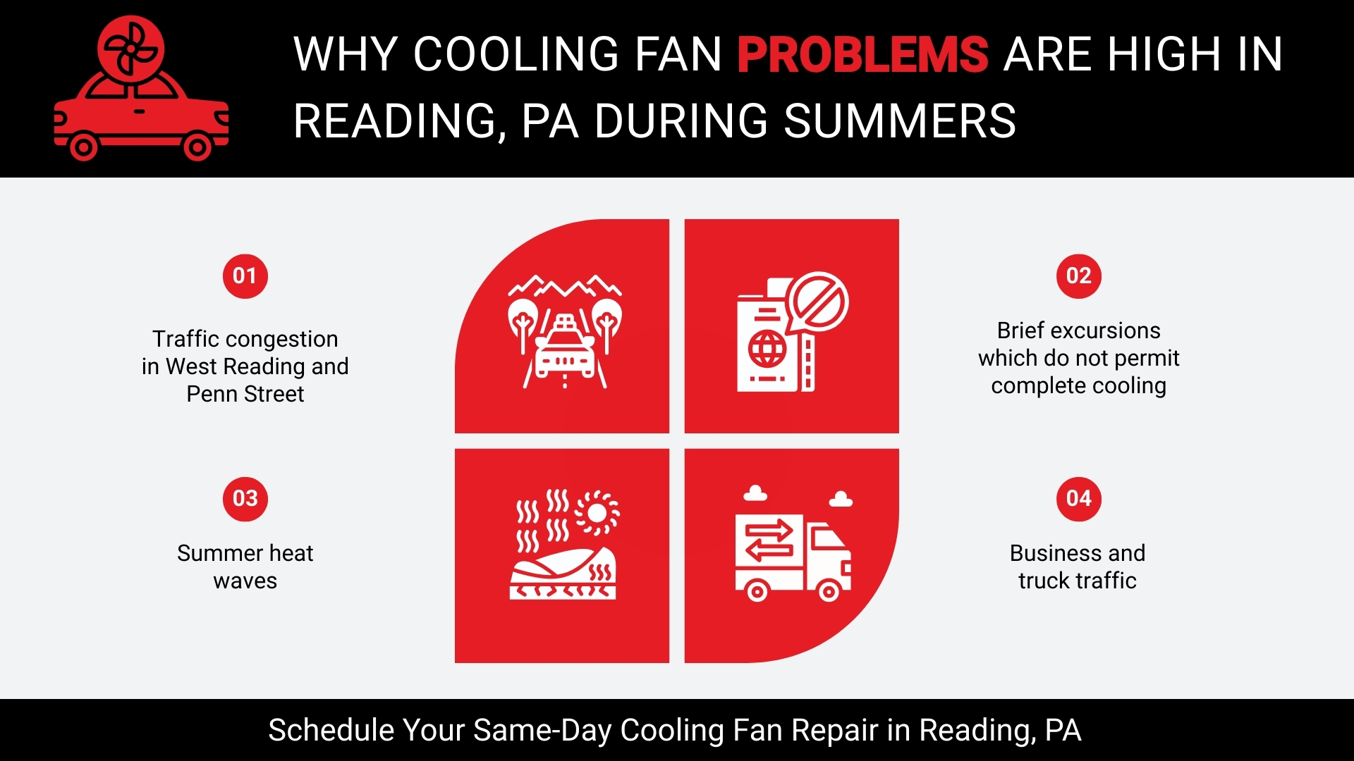 Why Cooling Fan Problems Are High in Reading, PA During Summers