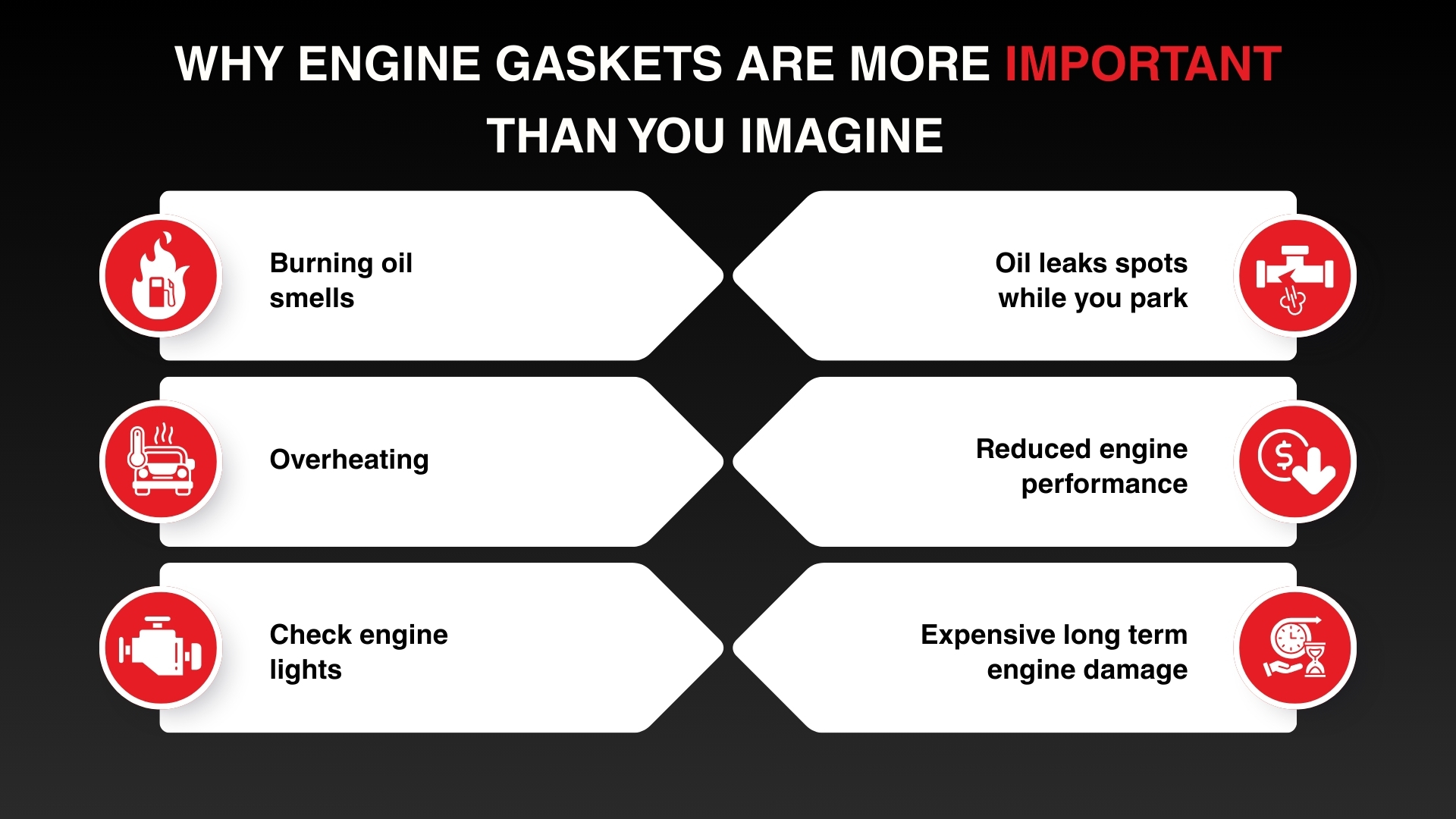 Why Engine Gaskets Are More Important Than You Imagine