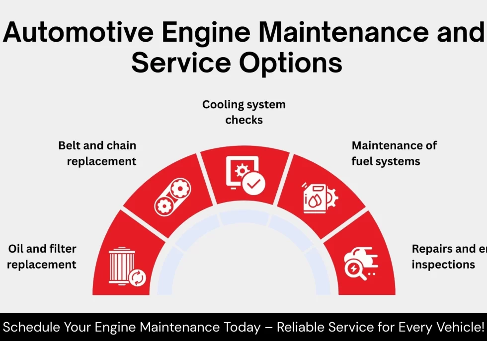 Automotive Engine Maintenance and Service Options