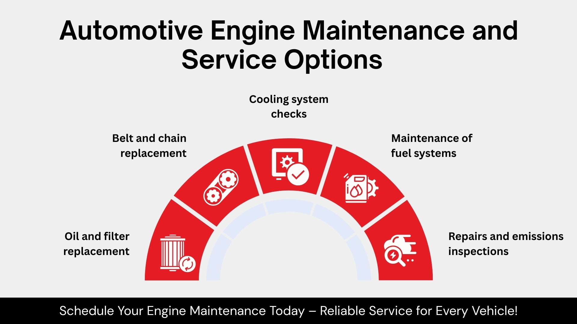 Automotive Engine Maintenance and Service Options