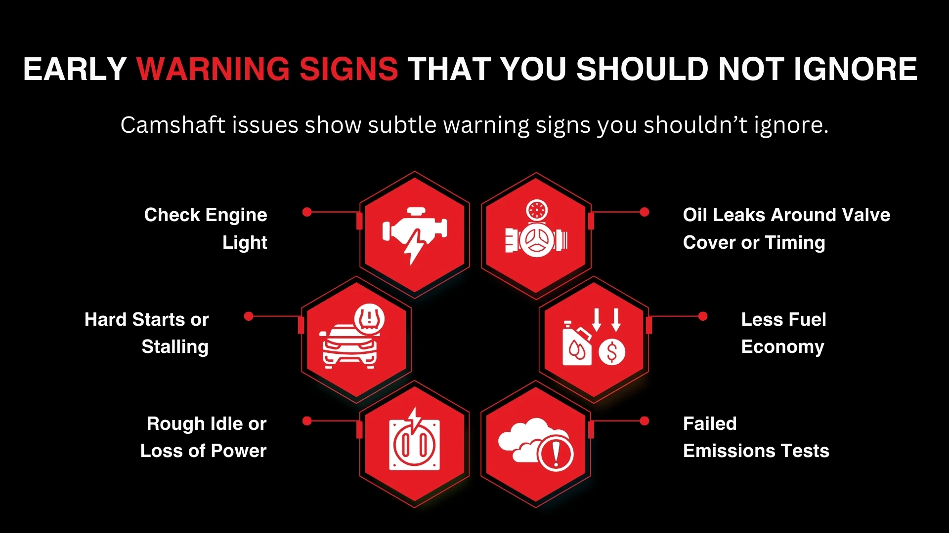 Early Warning Signs That You Should not Ignore