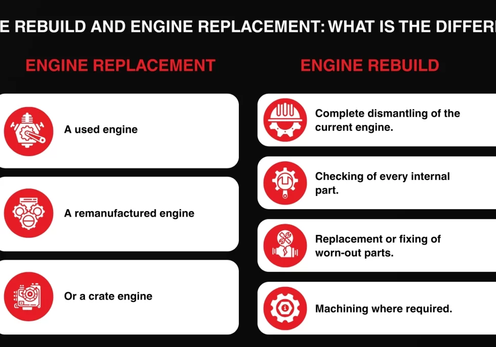 Engine Rebuild and Engine Replacement What is the difference