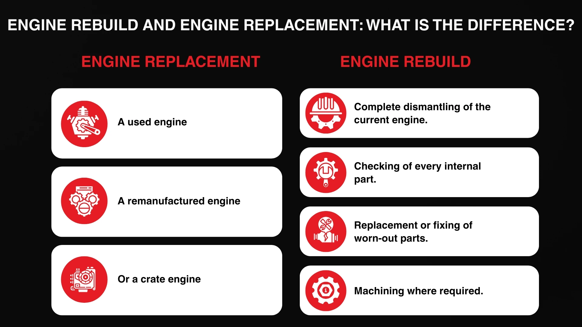 Engine Rebuild and Engine Replacement What is the difference