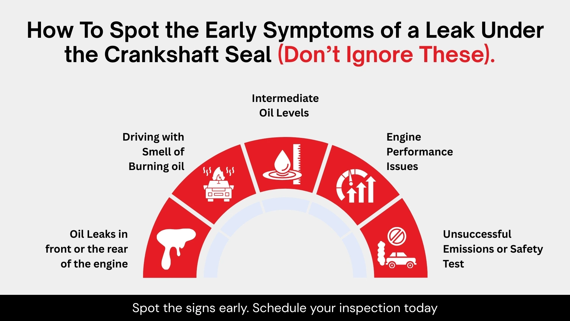 How To Spot the Early Symptoms
