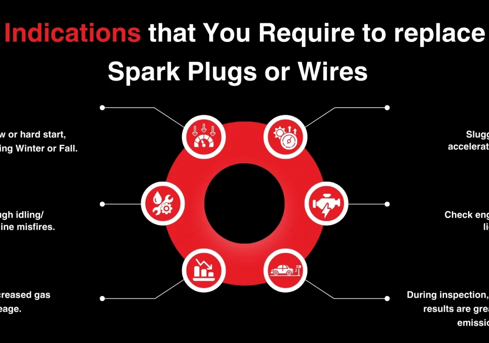 Indications that You Require to replace Spark Plugs or Wires