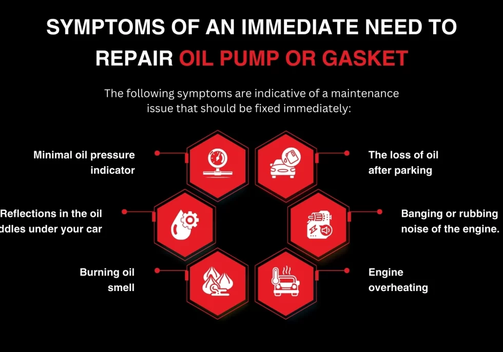 Symptoms of an Immediate need to repair oil pump or gasket