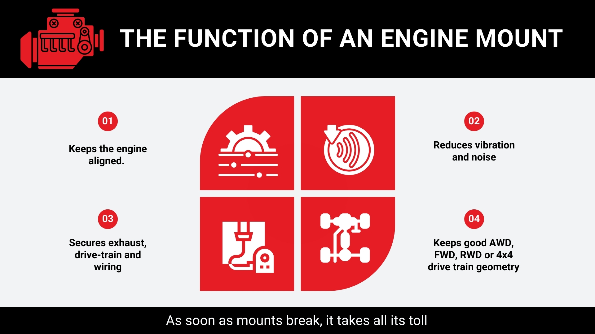 The Function of an Engine Mount