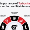 Maximize Your Turbo’s Lifespan: Turbocharger Inspection and Maintenance Services in Reading, PA by Berks Auto Repair