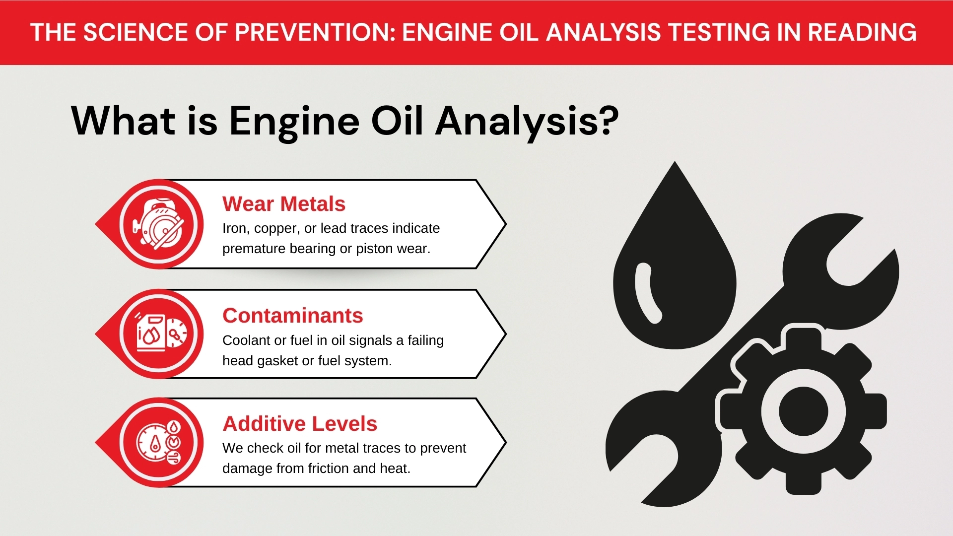 The Science of Prevention Engine oil Analysis Testing in Reading