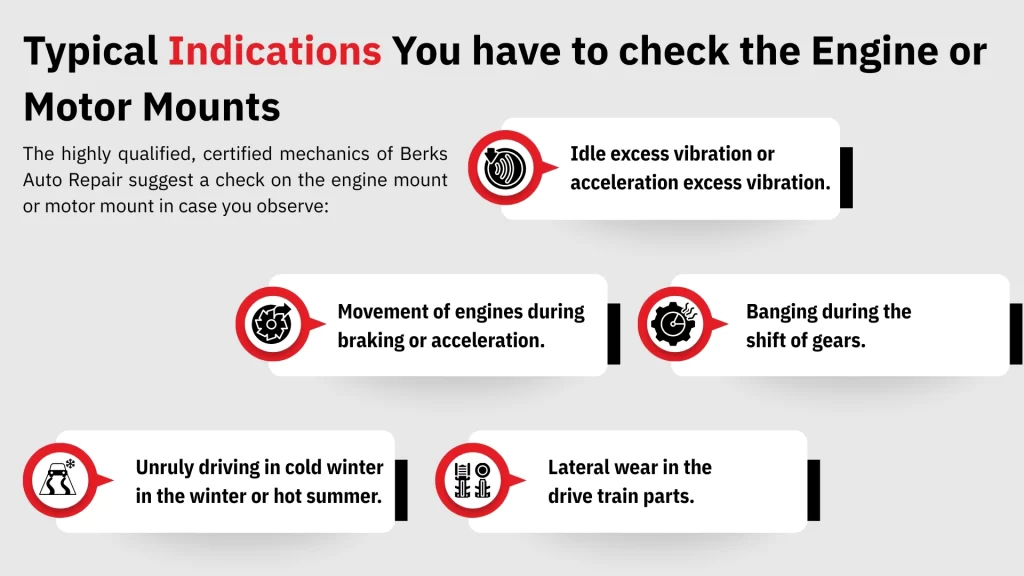 Engine Mount Replacement: When You Need It and What to Expect